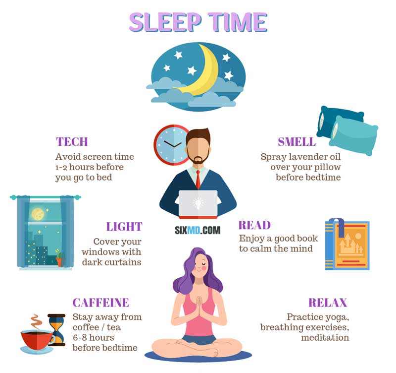 Infographic sleep 8 hours a day