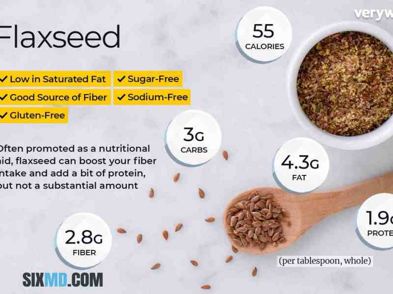 Flax seeds 