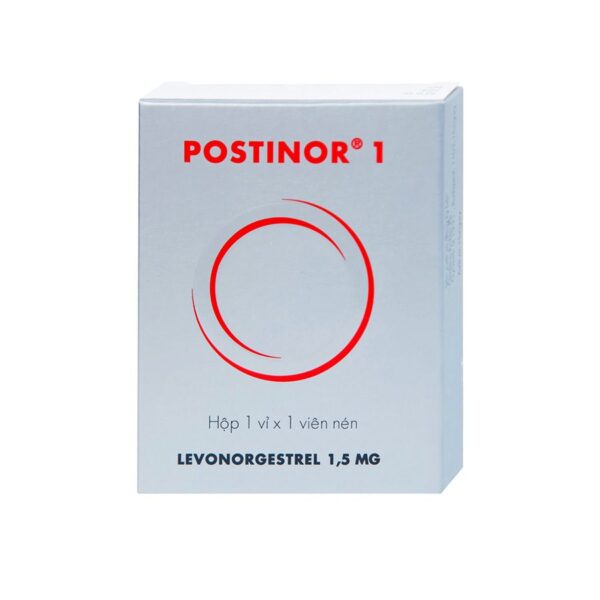 Birth control pills Postinor